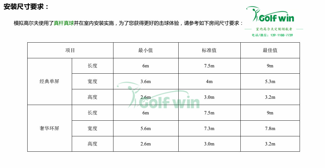 高尔夫场地尺寸（新2）_副本